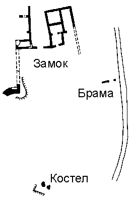 Генеральний план