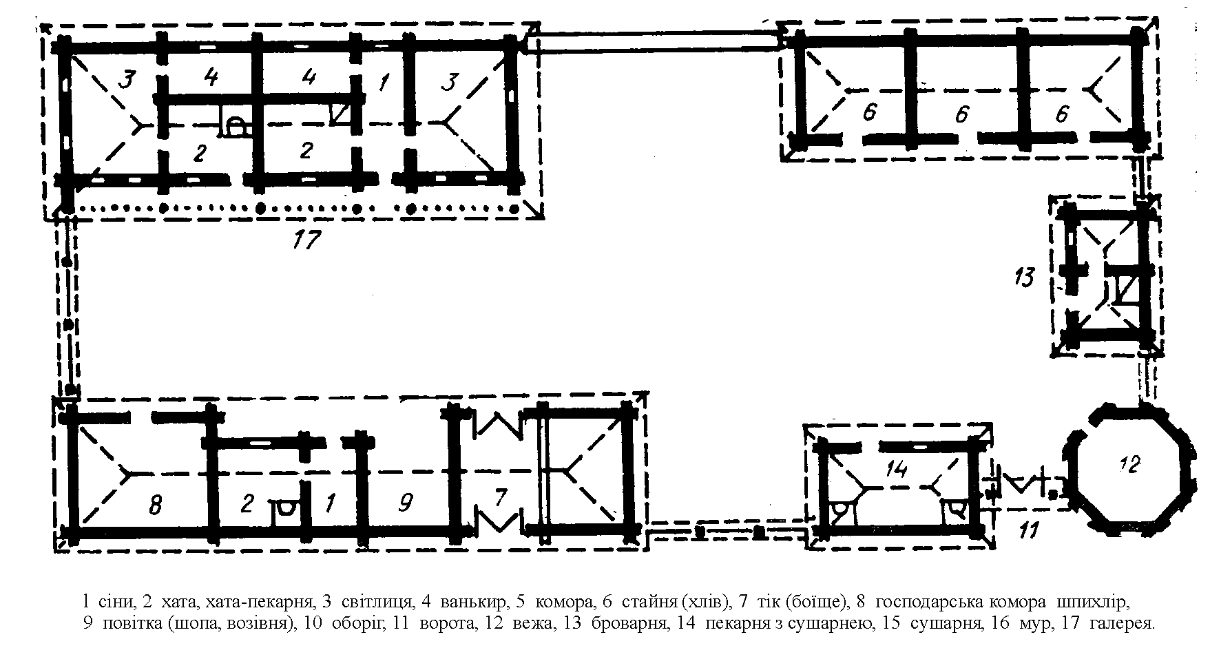 Схематичний план-реконструкція князівської садиби у с. Явори Турківського р-ну… Схематичний план-реконструкція…