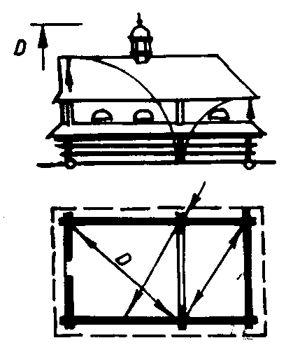 Схема плану і фасаду