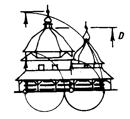 Схема фасаду