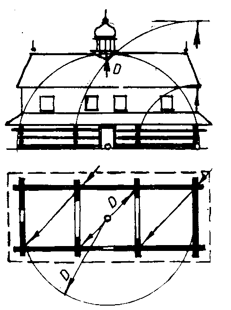 Схема плану і фасаду