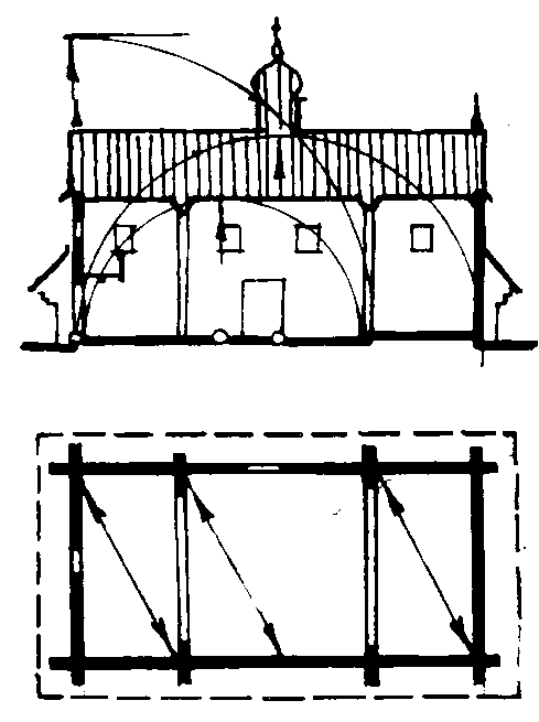 Схема плану і розрізу