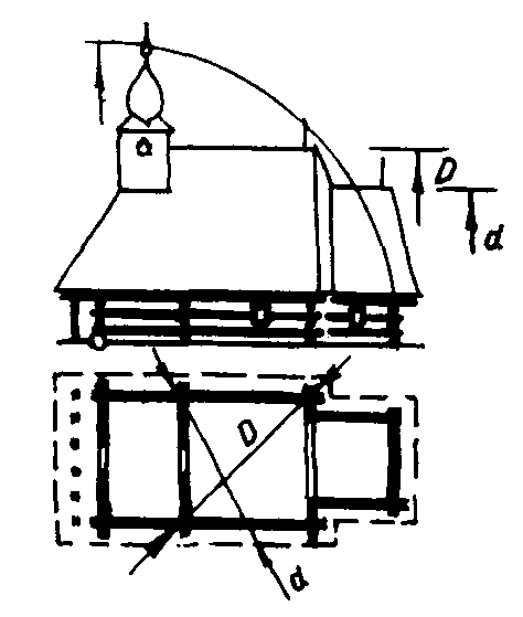 План, фасад