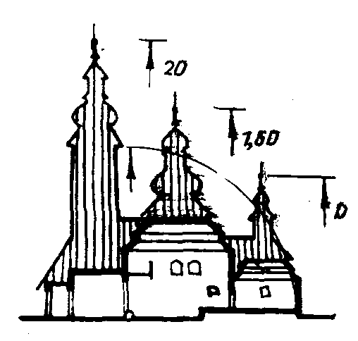 Поздовжній переріз