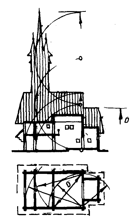 План, розріз