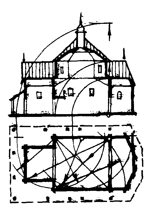 Схеми плану і розрізу