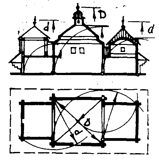 Схема плану і розрізу