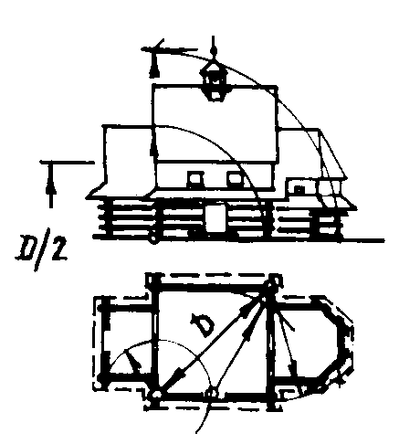 Схема плану і фасаду