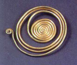 Спіральна підвіска