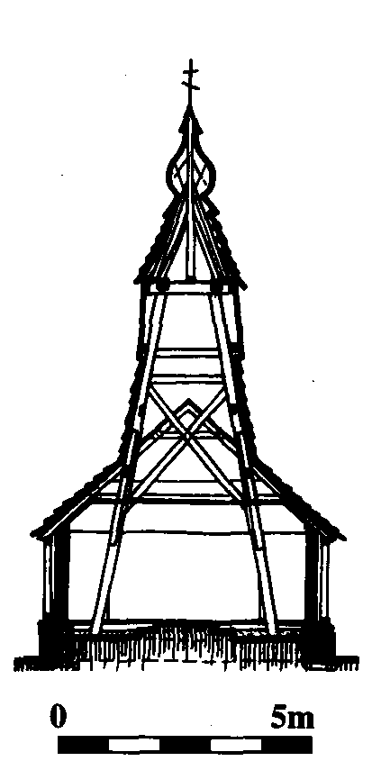 Поперечний переріз башти