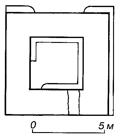 2000 р. Пам’ятки архітектури та…