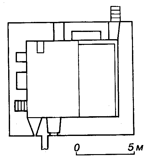 2000 р. Пам’ятки архітектури та…