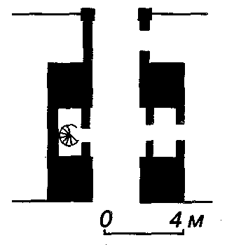 2000 р. Пам’ятки архітектури та…