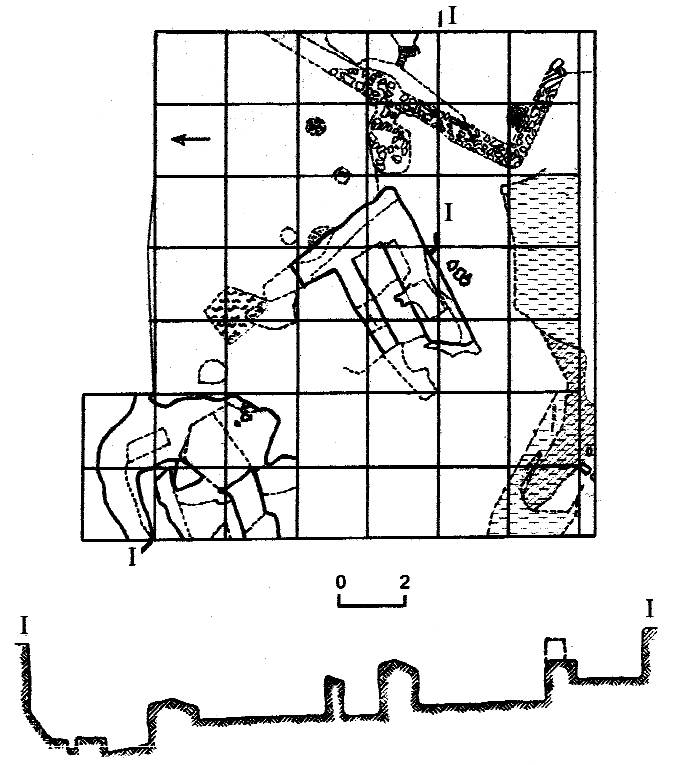 Загальний план розкопу та розріз печей