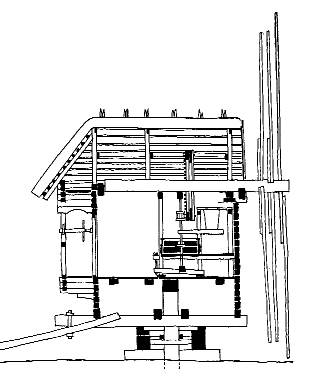 [2003 р.] Поздовжній розріз