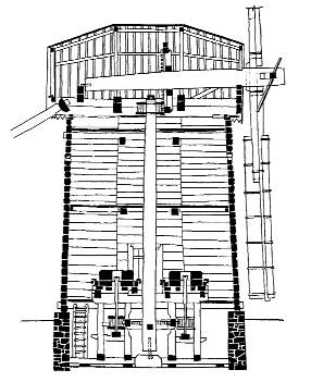 [2003 р.] Поздовжній розріз