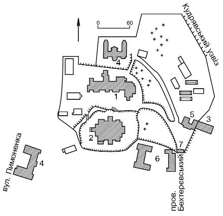2003 р. Звід пам’яток Києва
