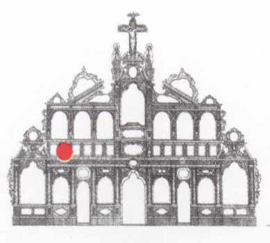 Введення в храм