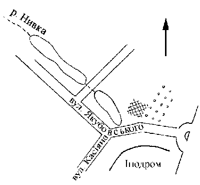 Ситуаційний план