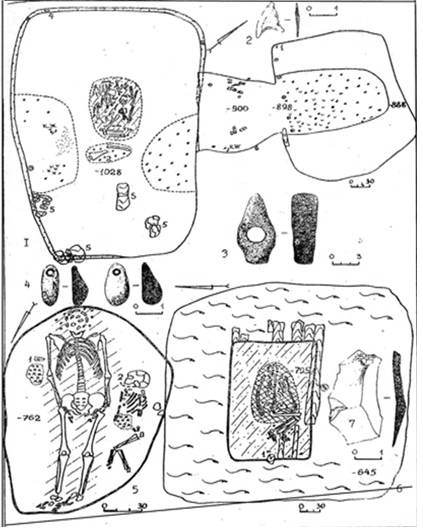 План поховання у Бабурському кургані