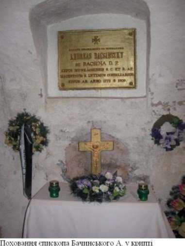 Могила Андрія Бачинського