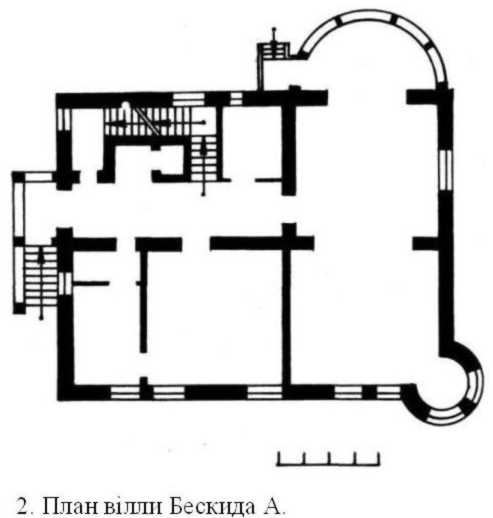 План вілли А. Бескида