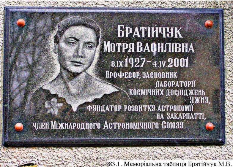 Меморіальна дошка М. Братійчук