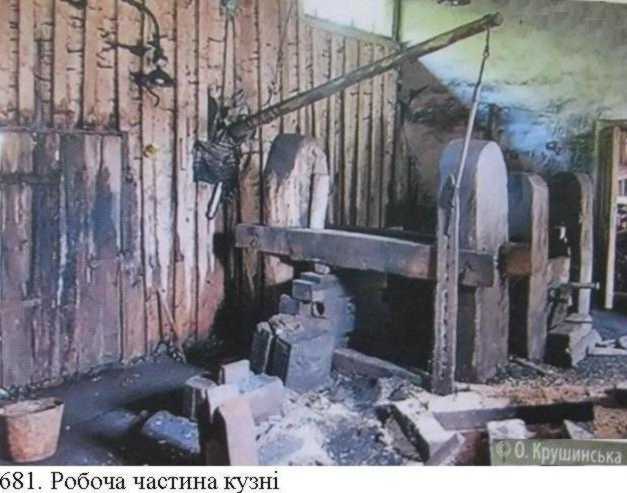 Робоча частина кузні