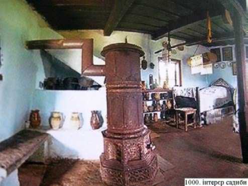 Інтер’єр кімнати