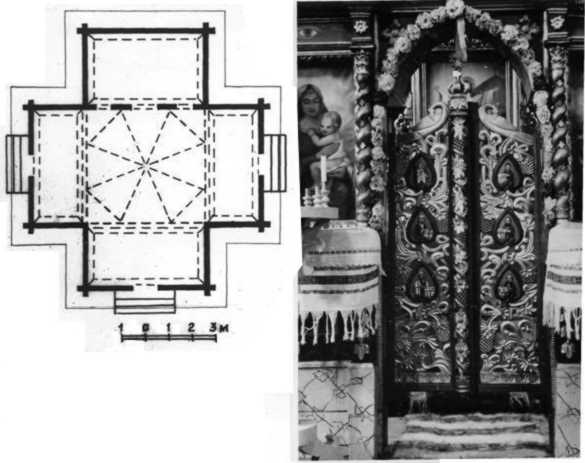 План. Царські врата іконостасу