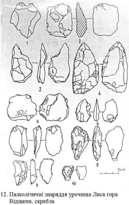 Місцезнаходження палеолітичне