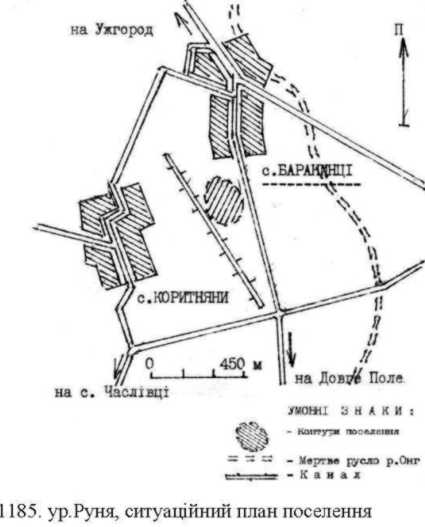 Поселення Руня