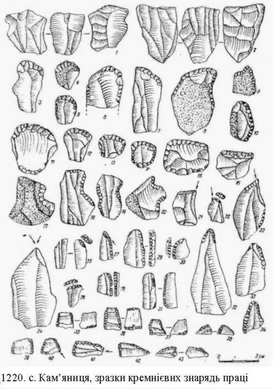 Пам’ятки археології