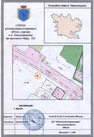 Рис.1. Схема розташування кургану