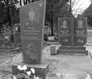 Могила В. І. Губи