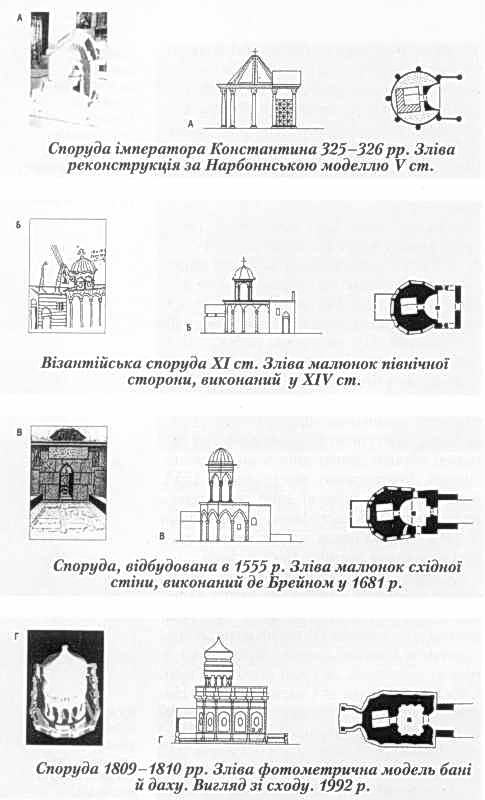 Церква гробу господнього