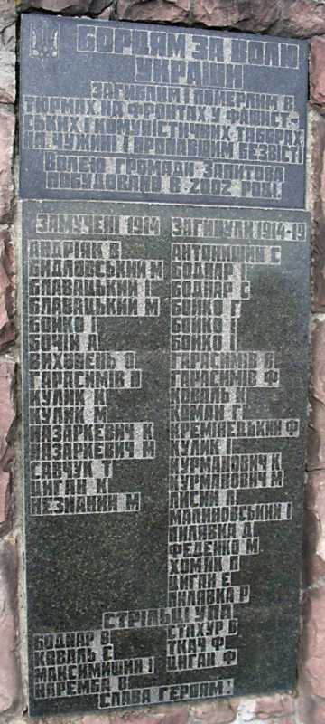 Плита 1 з іменами