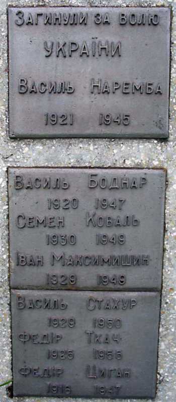 Плита з іменами