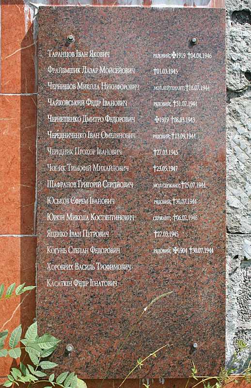 Плита 4 з іменами