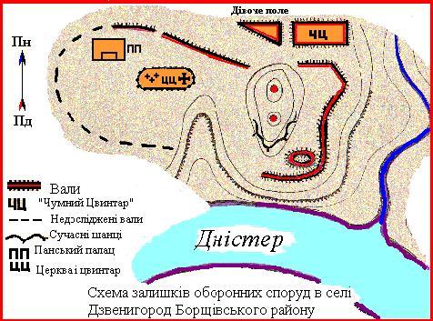 Схематичний план